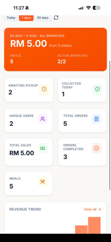 The GoodBite Merchant app sign-in screen