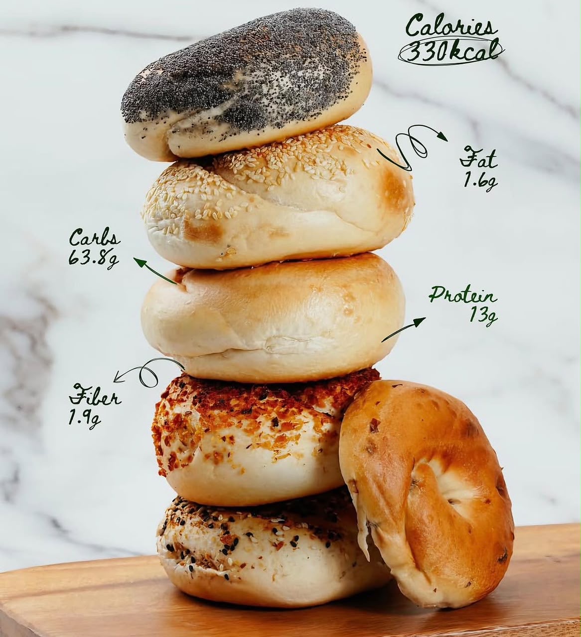 A stack of bagels